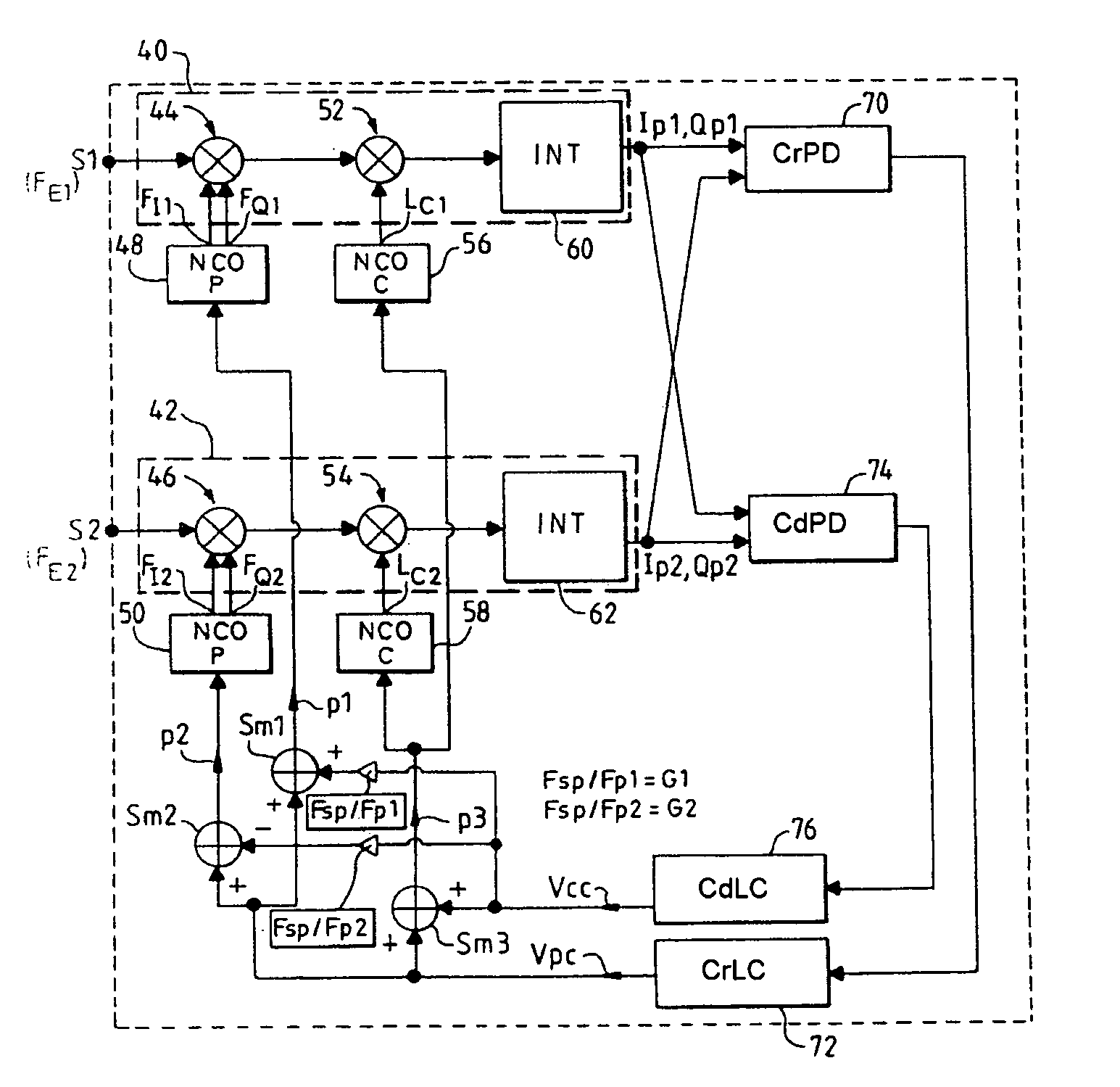 Satellite positioning receiver using two signal carriers
