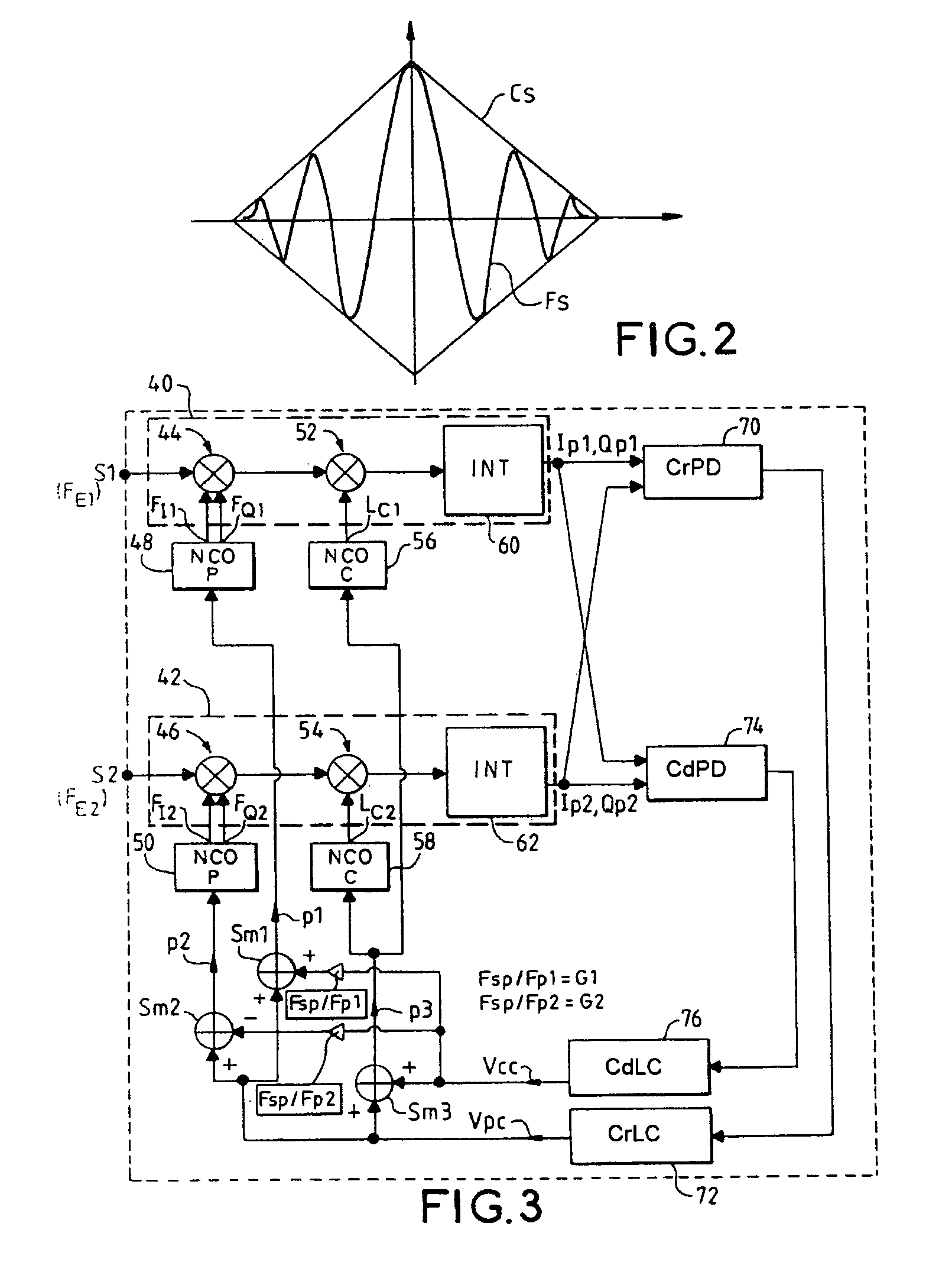 Satellite positioning receiver using two signal carriers