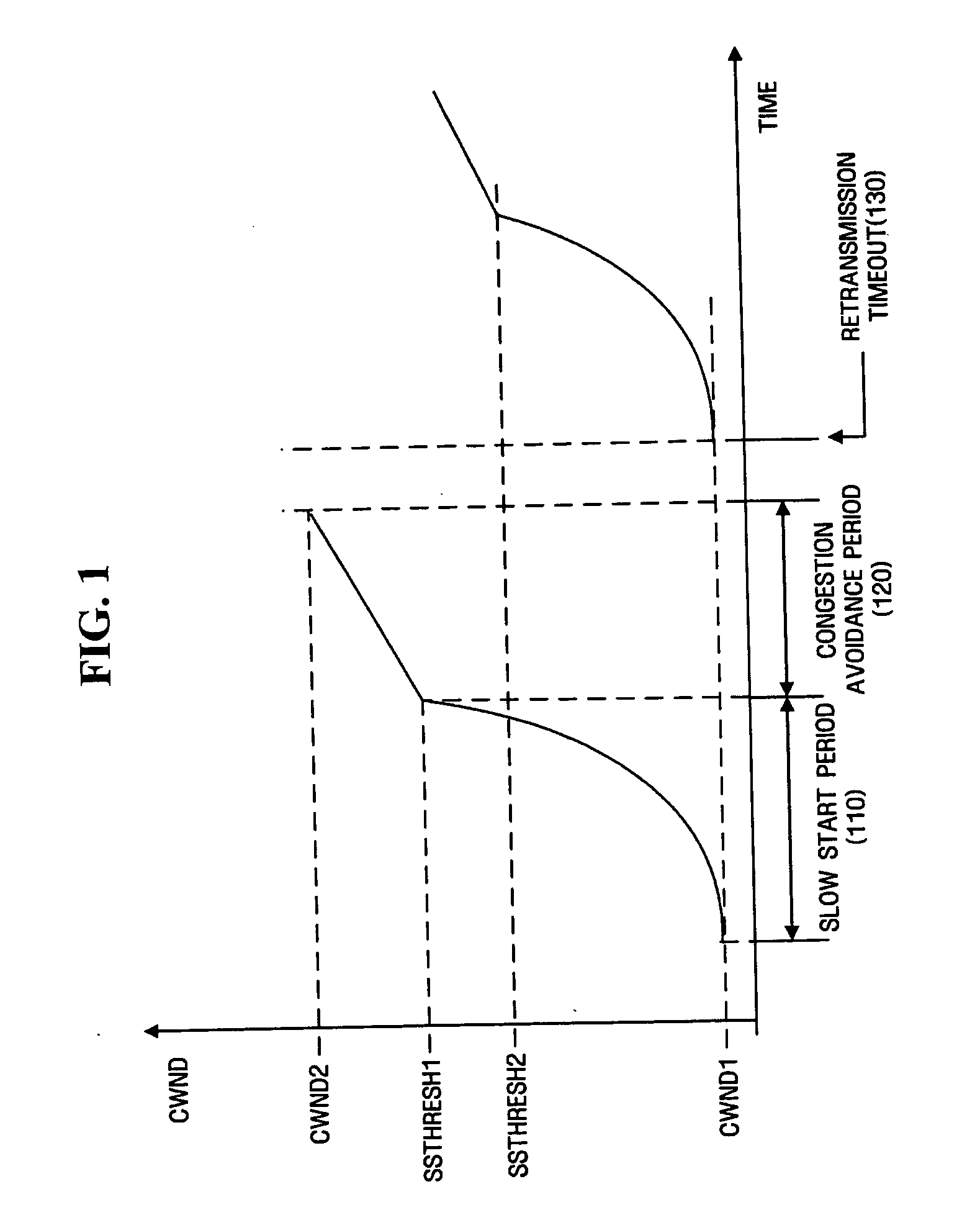 Method for preventing unnecessary retransmission due to delayed transmission in wireless network and communication device using the same