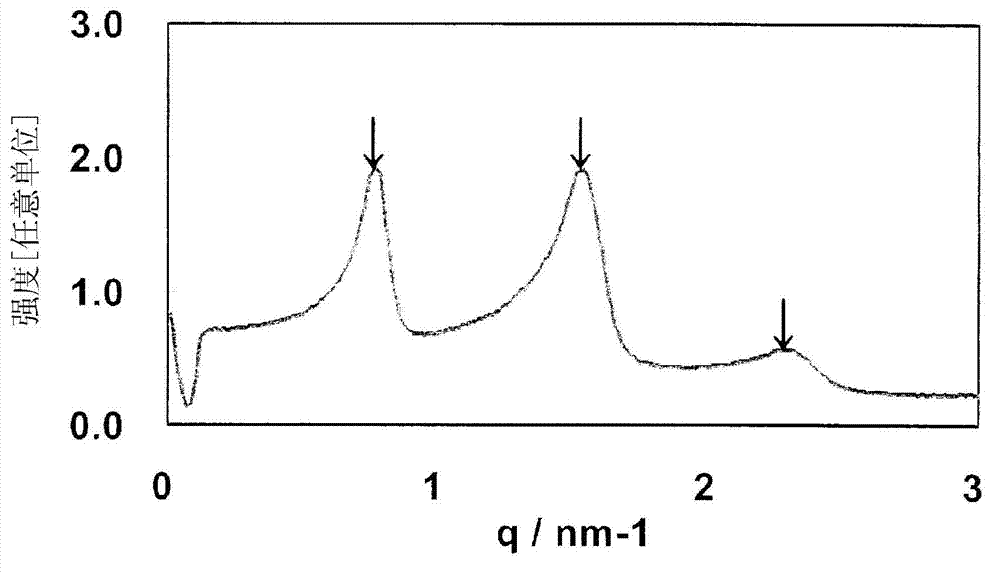 Vesicle composition, and external skin preparation and cosmetic, each containing same