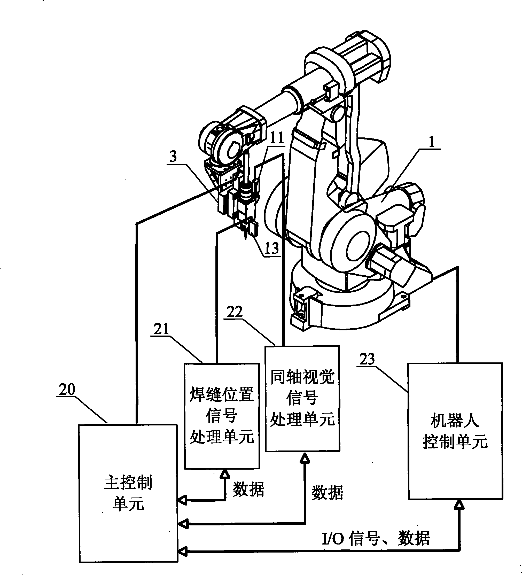 Device and method for making robot track given route at high accuracy