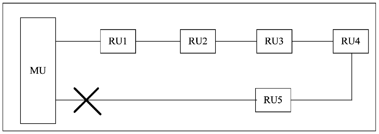 A Method for Determining Delay Adjustment Value of Digital Repeater in Ring Network