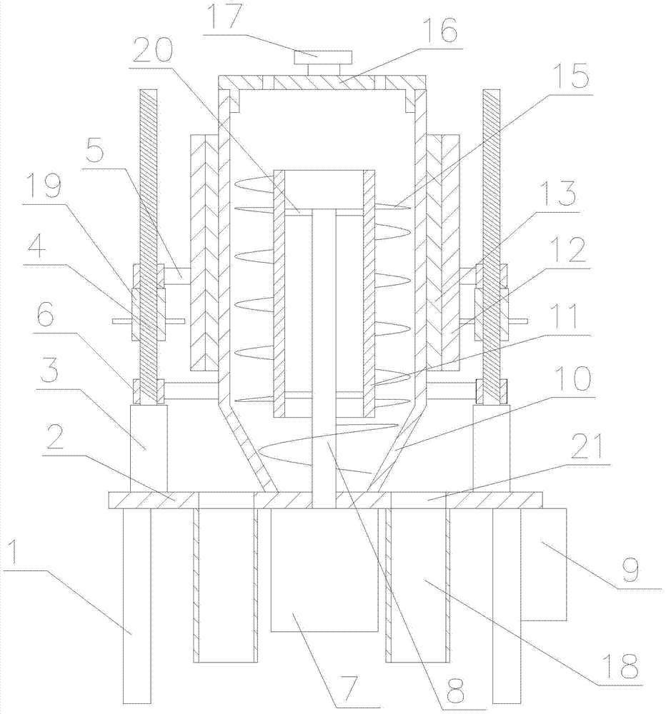 A large-capacity dry food stir-frying equipment with cylinder circulation