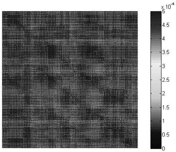 Hyperspectral image low-rank representation clustering method based on bilateral weighting modulation and filtering