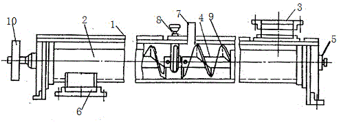 Dust-removing conveying mechanism for fodder