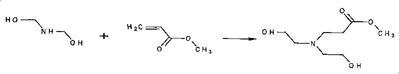 Terminal aldehyde hyper branched polymer leather retanning agent and preparation method thereof