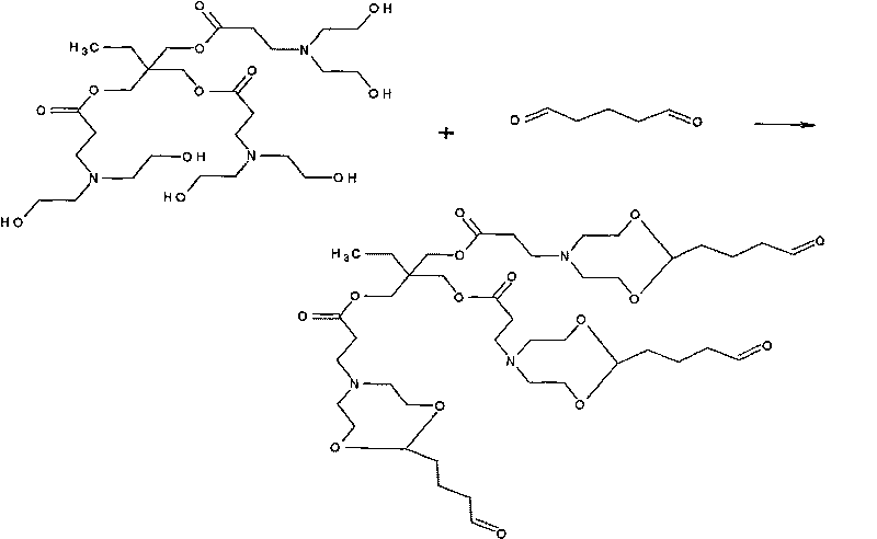 Terminal aldehyde hyper branched polymer leather retanning agent and preparation method thereof