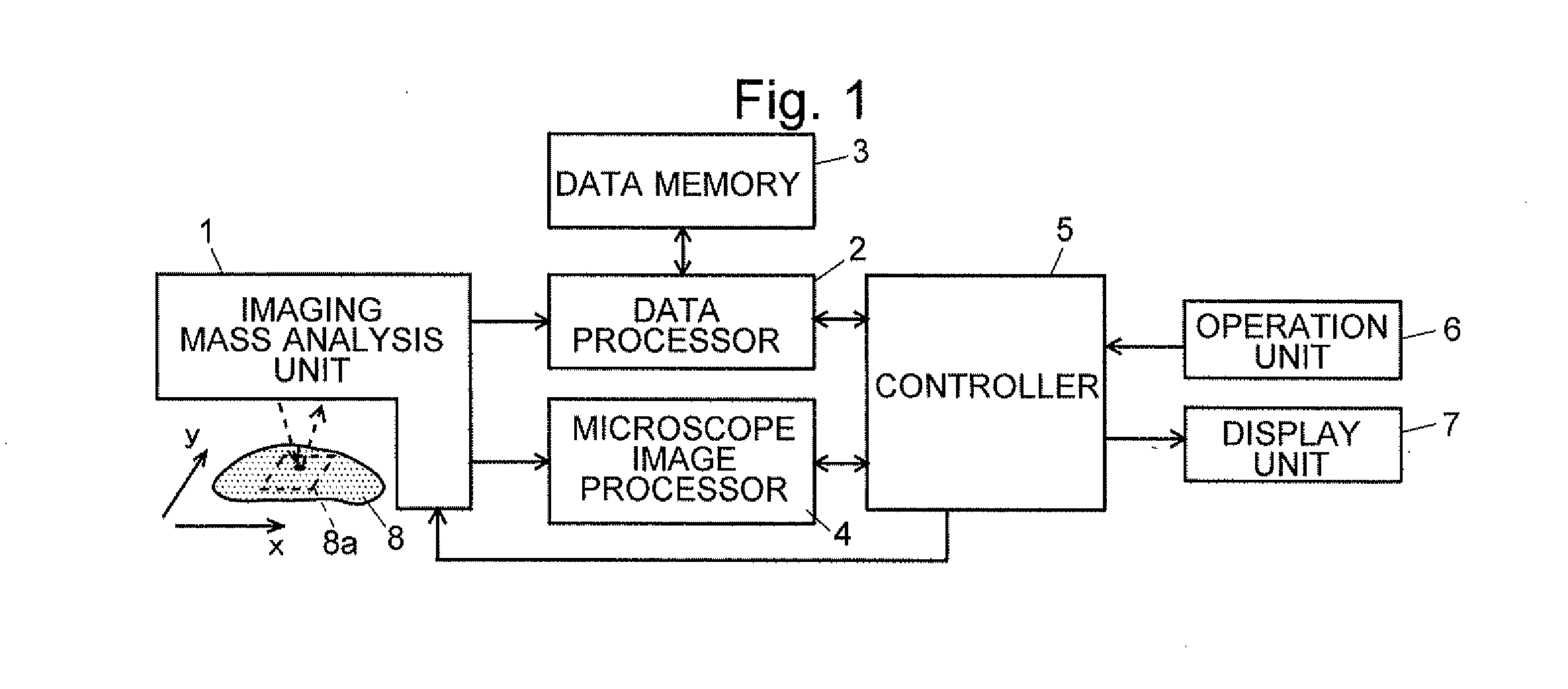 Method and Apparatus for Processing Mass Analysis Data