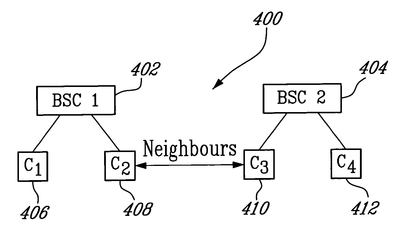 Method and system for verifying managed object status before update