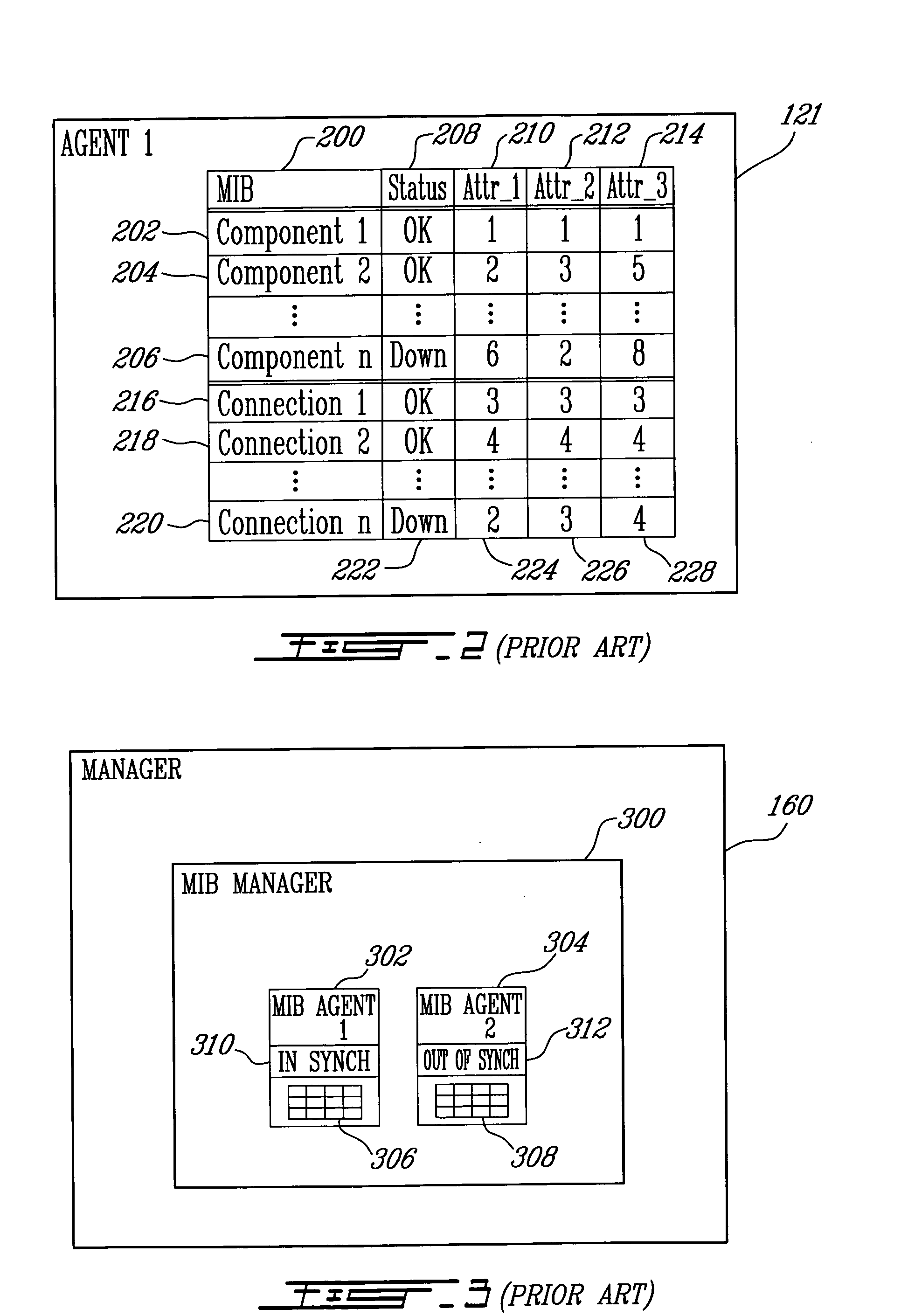 Method and system for verifying managed object status before update