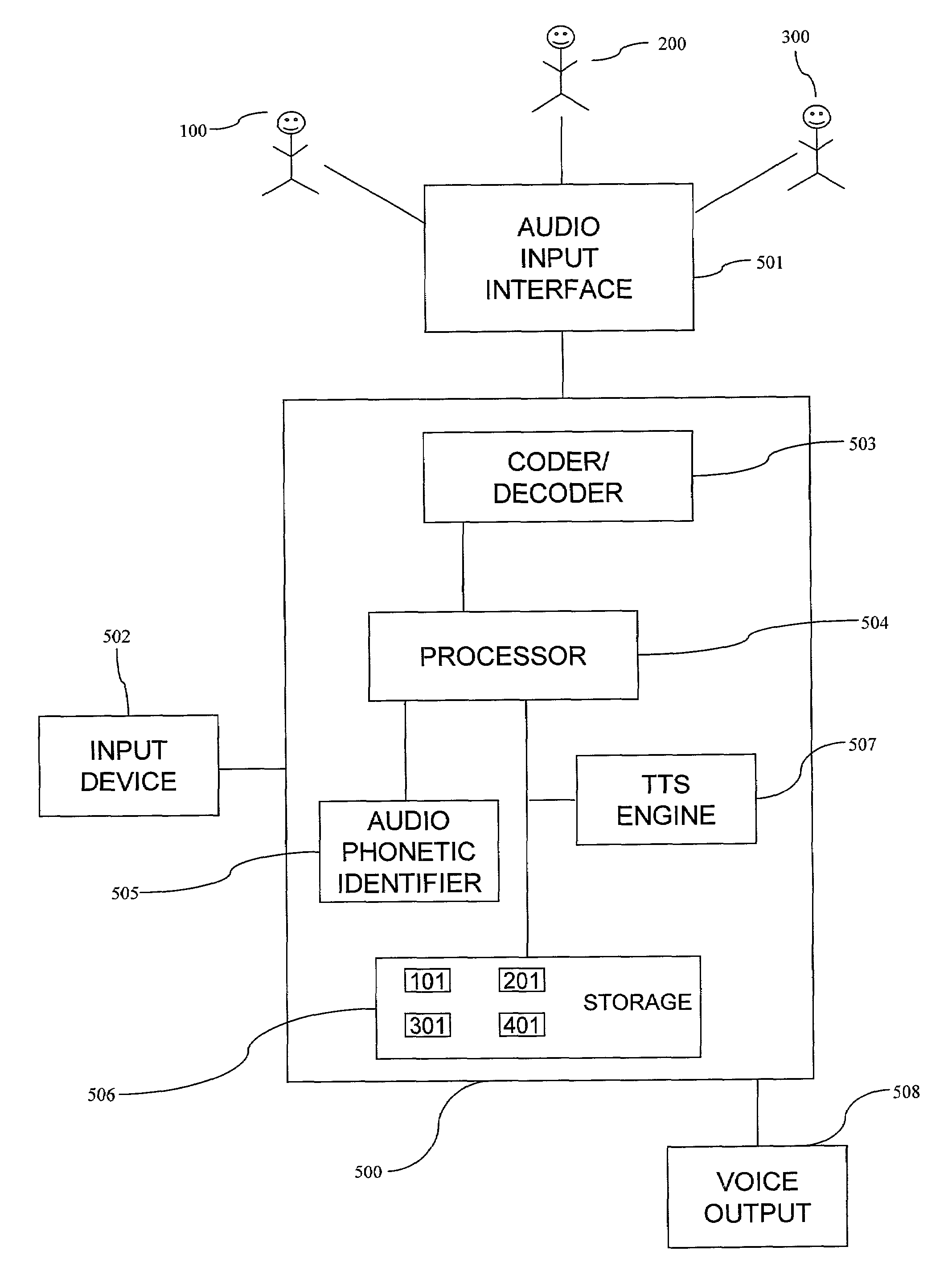 Method and system for customizing voice translation of text to speech