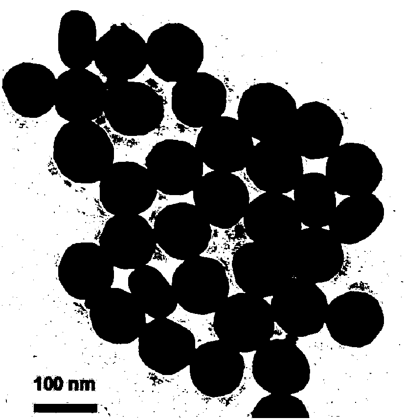 A kind of up-conversion nano-material that can respond to pH value and its preparation method