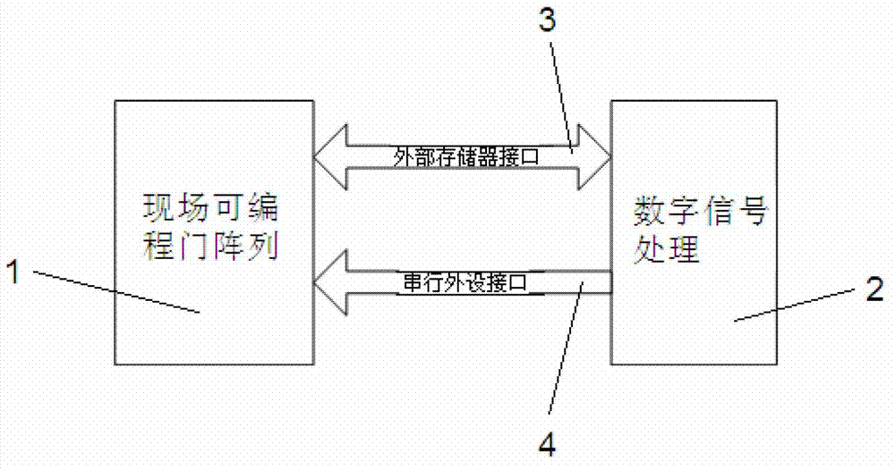 Cash-counting machine with automatic correction function