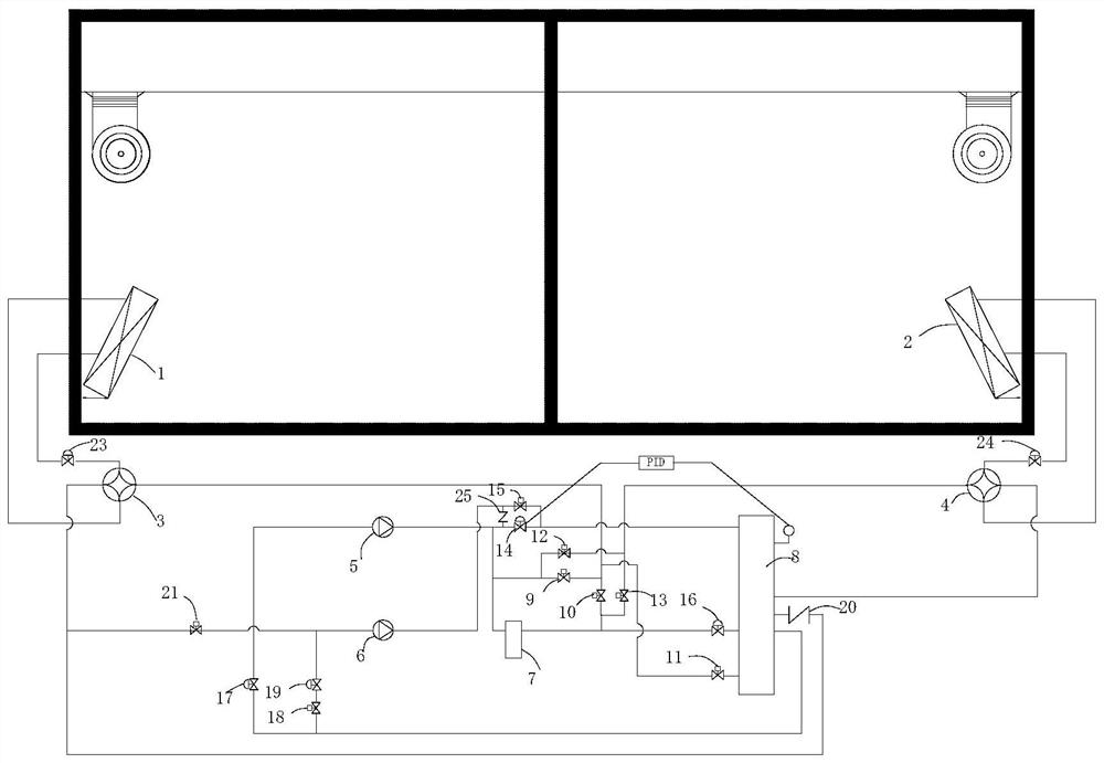 Energy-saving enthalpy difference laboratory heat exchange system with switchable mode