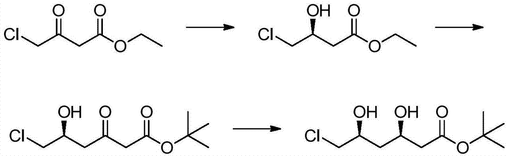 Preparation method of tert-butyl (3R,5S)-6-chloro-3,5-dihydroxyhexanoate