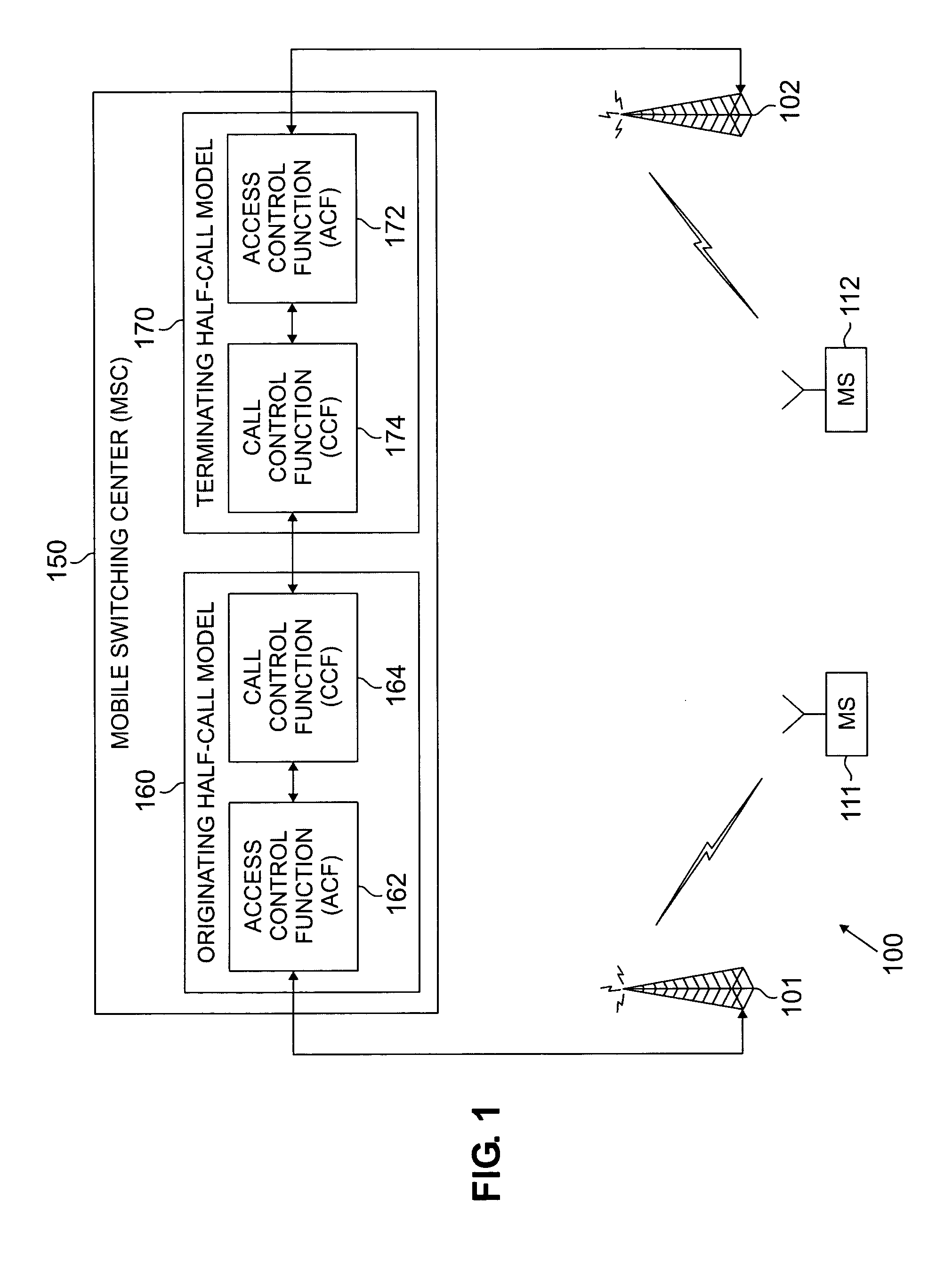 Apparatus and method for checkpointing a half-call model in redundant call application nodes