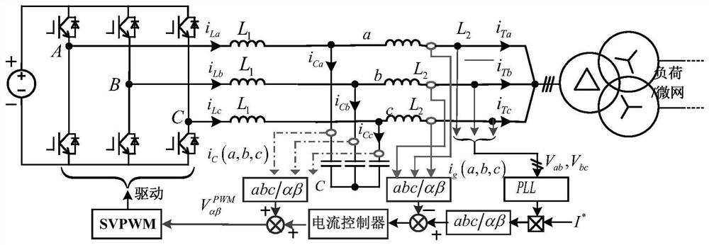 An Optimal Delay Compensation Method for Active Damping of LCL Type Converter
