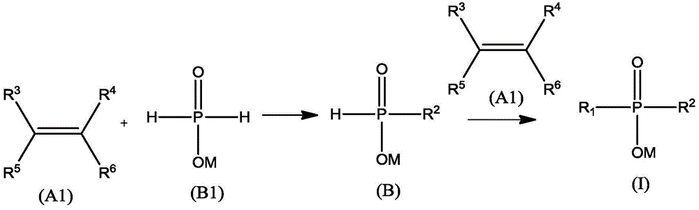 Preparation method and application of a kind of dialkylphosphinic acid compound or its salt