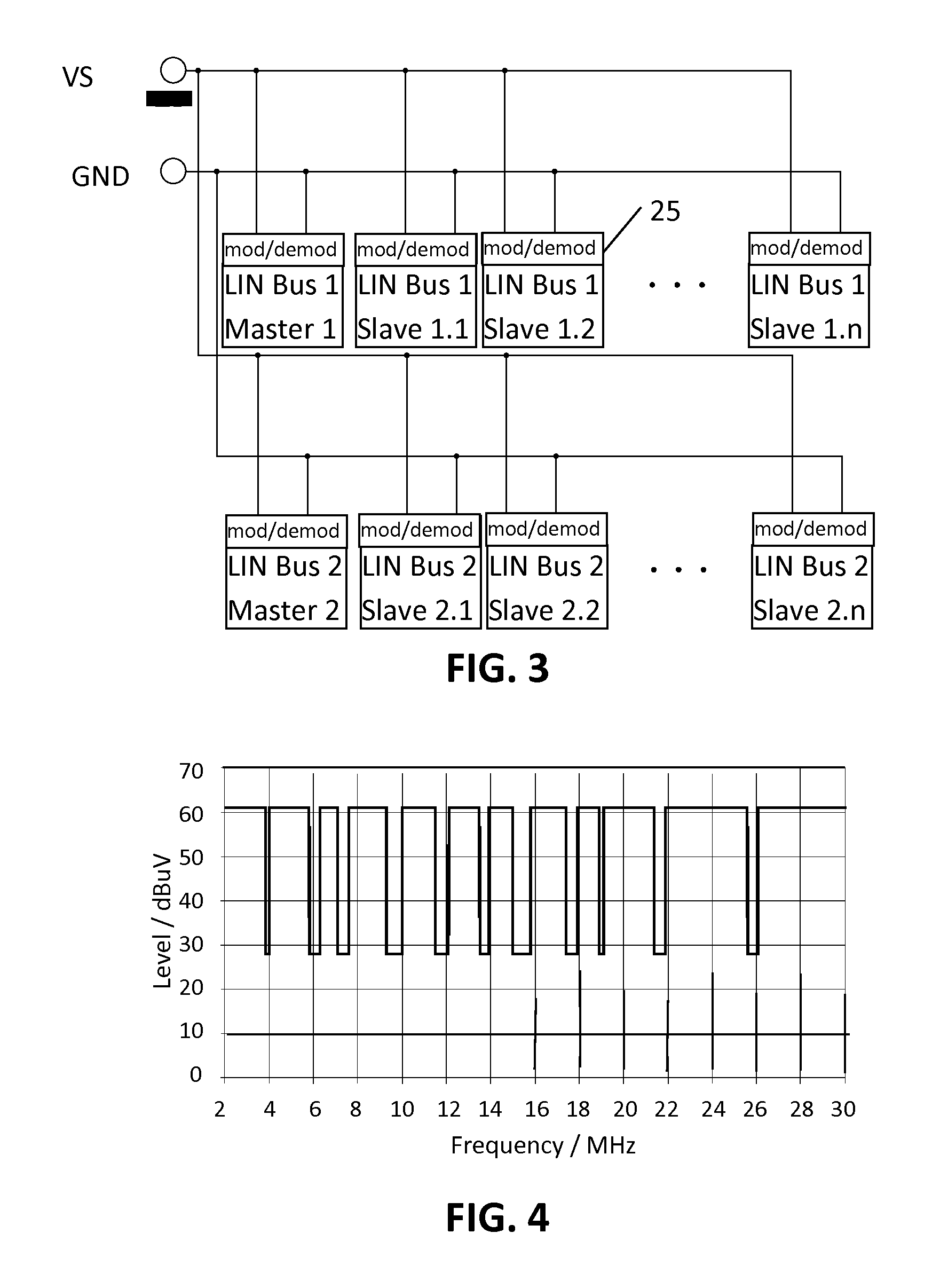 Power supply line data transmission