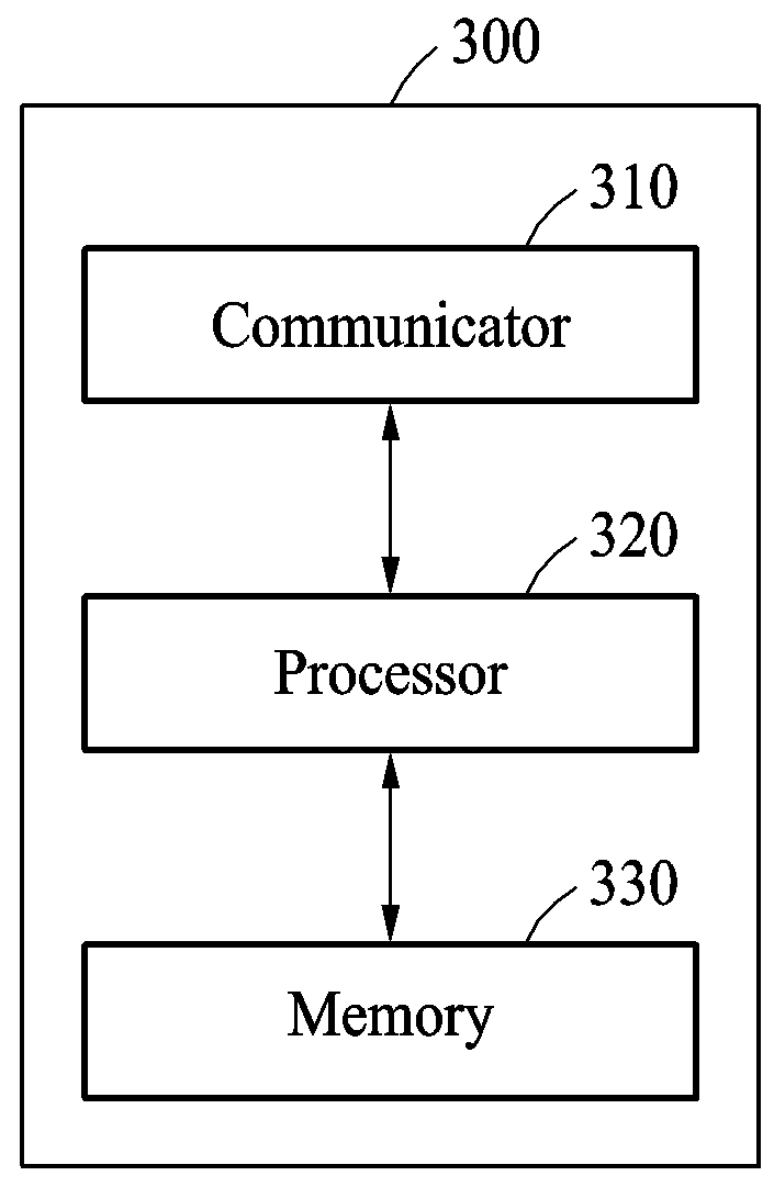 Battery state estimation apparatus and method