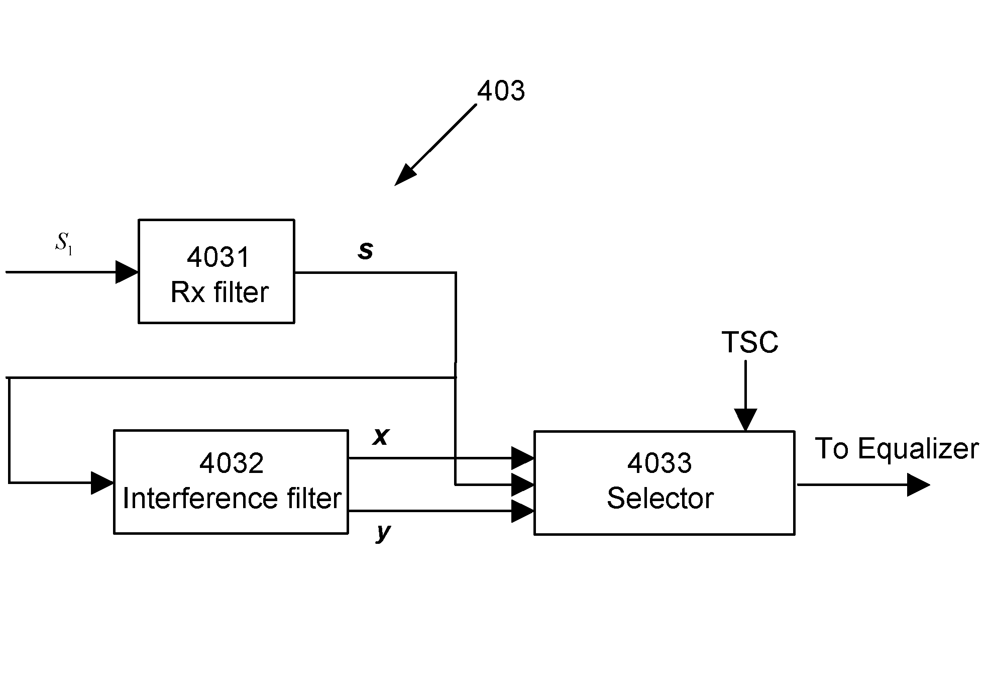 Filter and method for suppressing effects of adjacent-channel interference