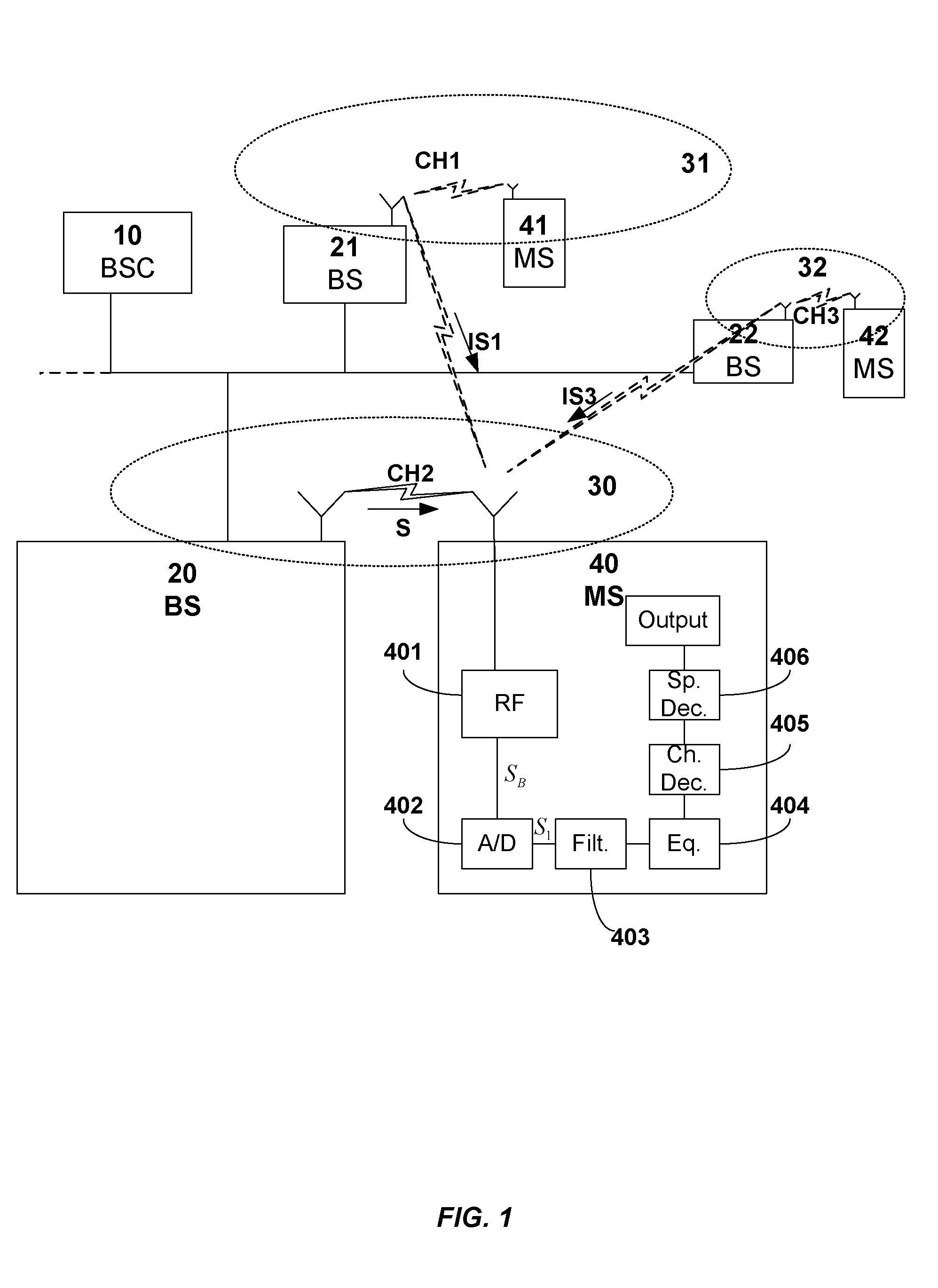 Filter and method for suppressing effects of adjacent-channel interference