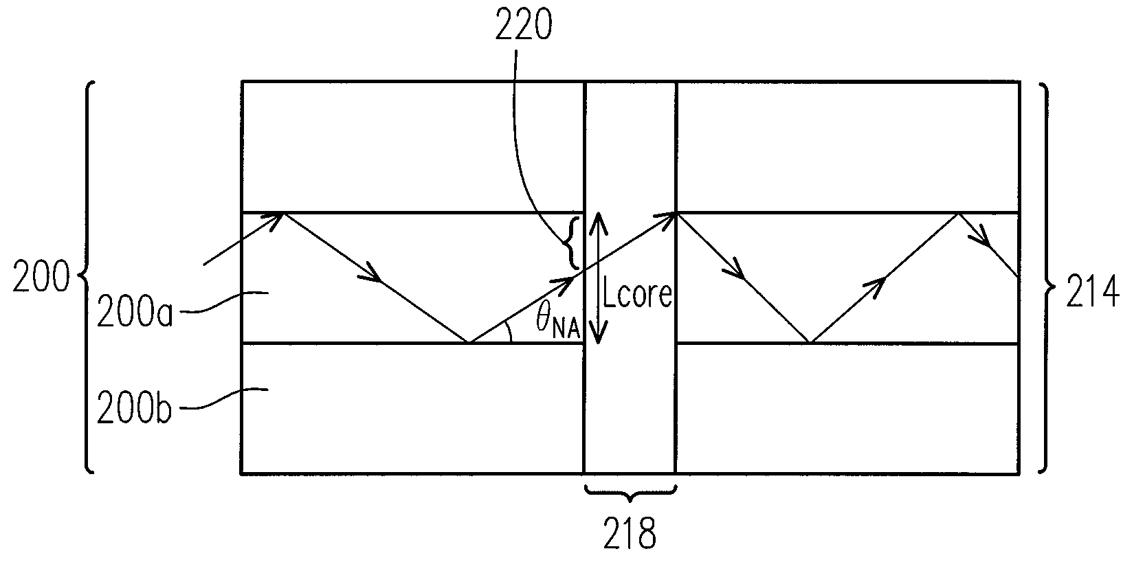 Optical fiber structure with filtering thin film