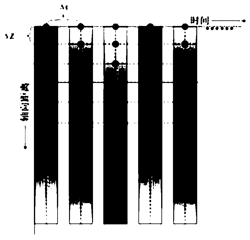 A characteristic signal image method and measurement system for flow field velocity measurement