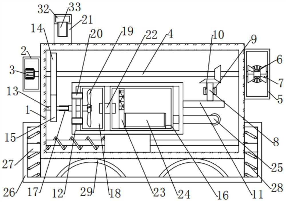 Research and development workbench for assembly type built-in efficient integrated system