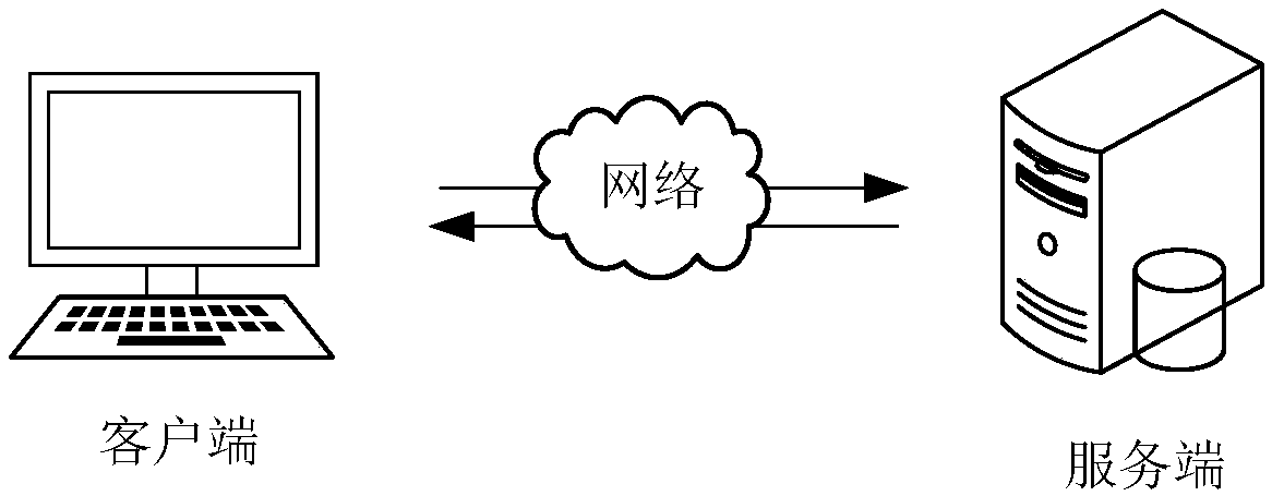 Interface rule verification method, device, computer device and storage medium