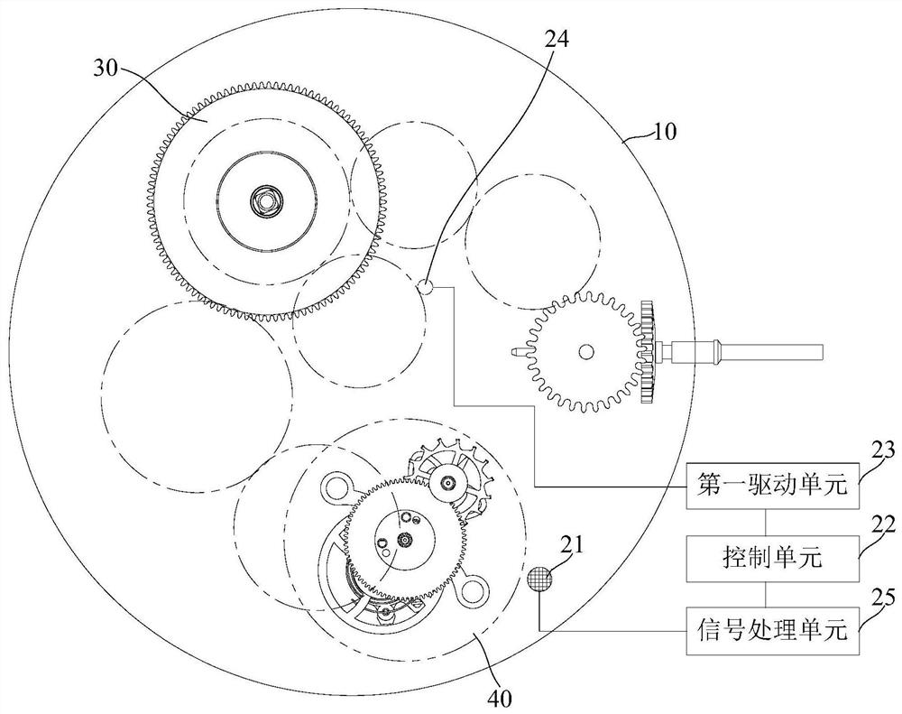 Intelligent tourbillon watch