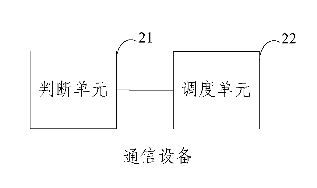 Link detection method for narrowband transmission, communication device and terminal