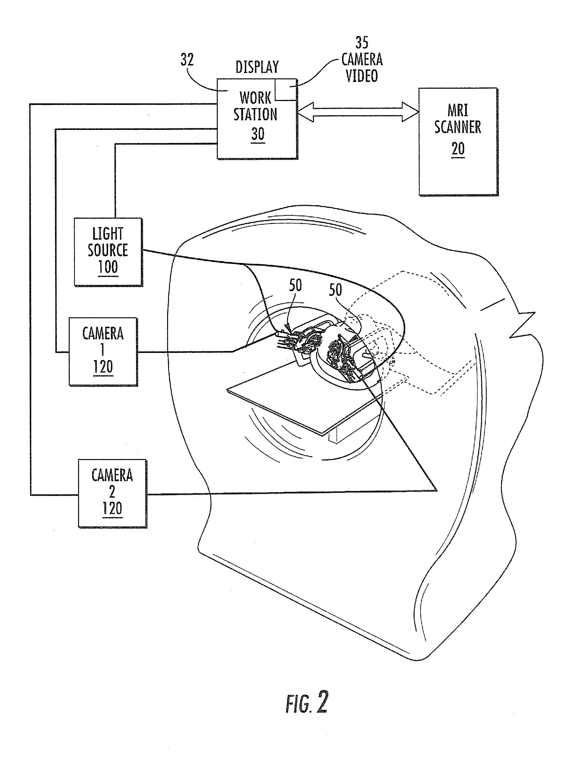 MRI surgical systems for real-time visualizations using MRI image data and predefined data of surgical tools