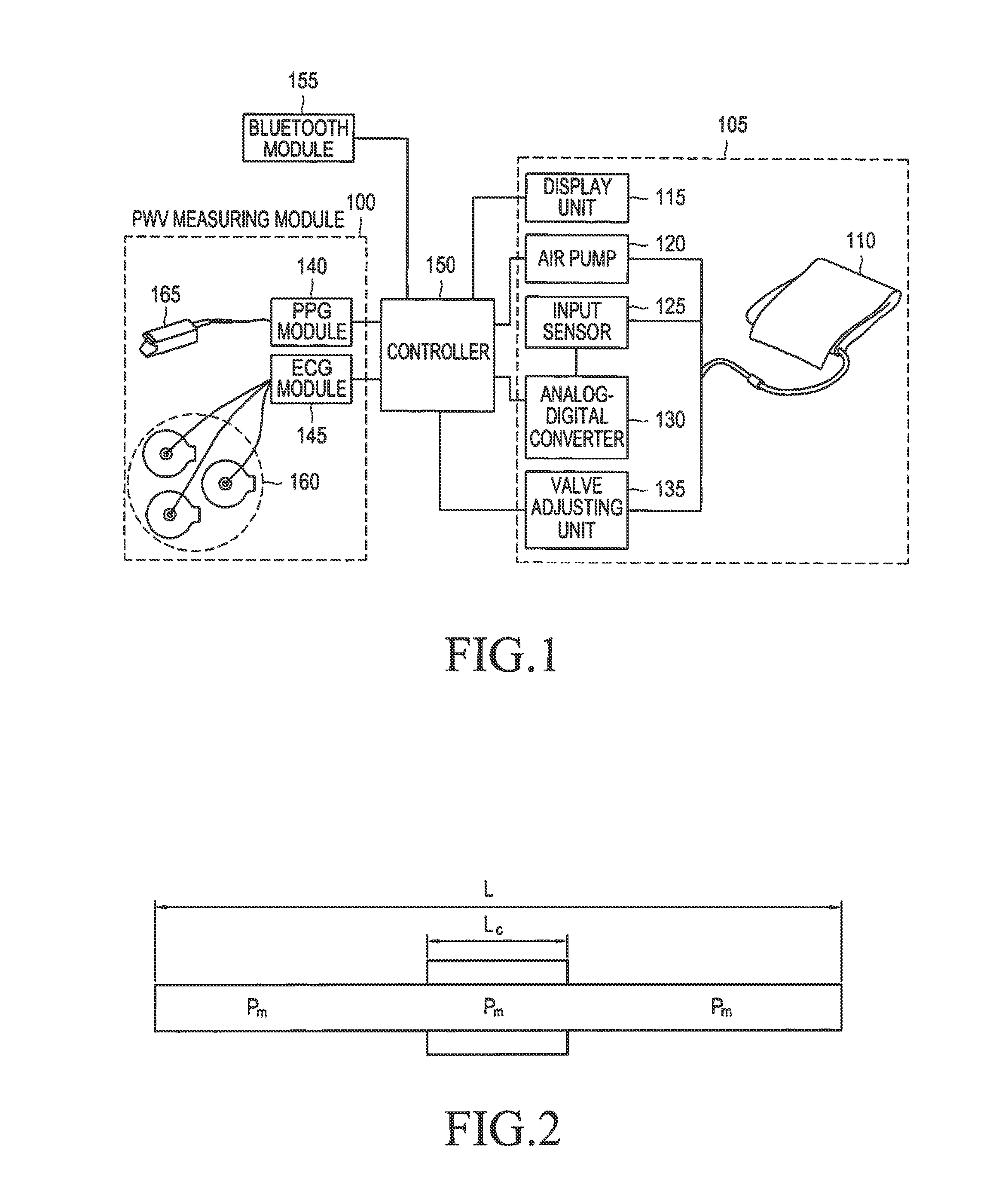 Method and apparatus for measuring change in blood pressure by respiration control