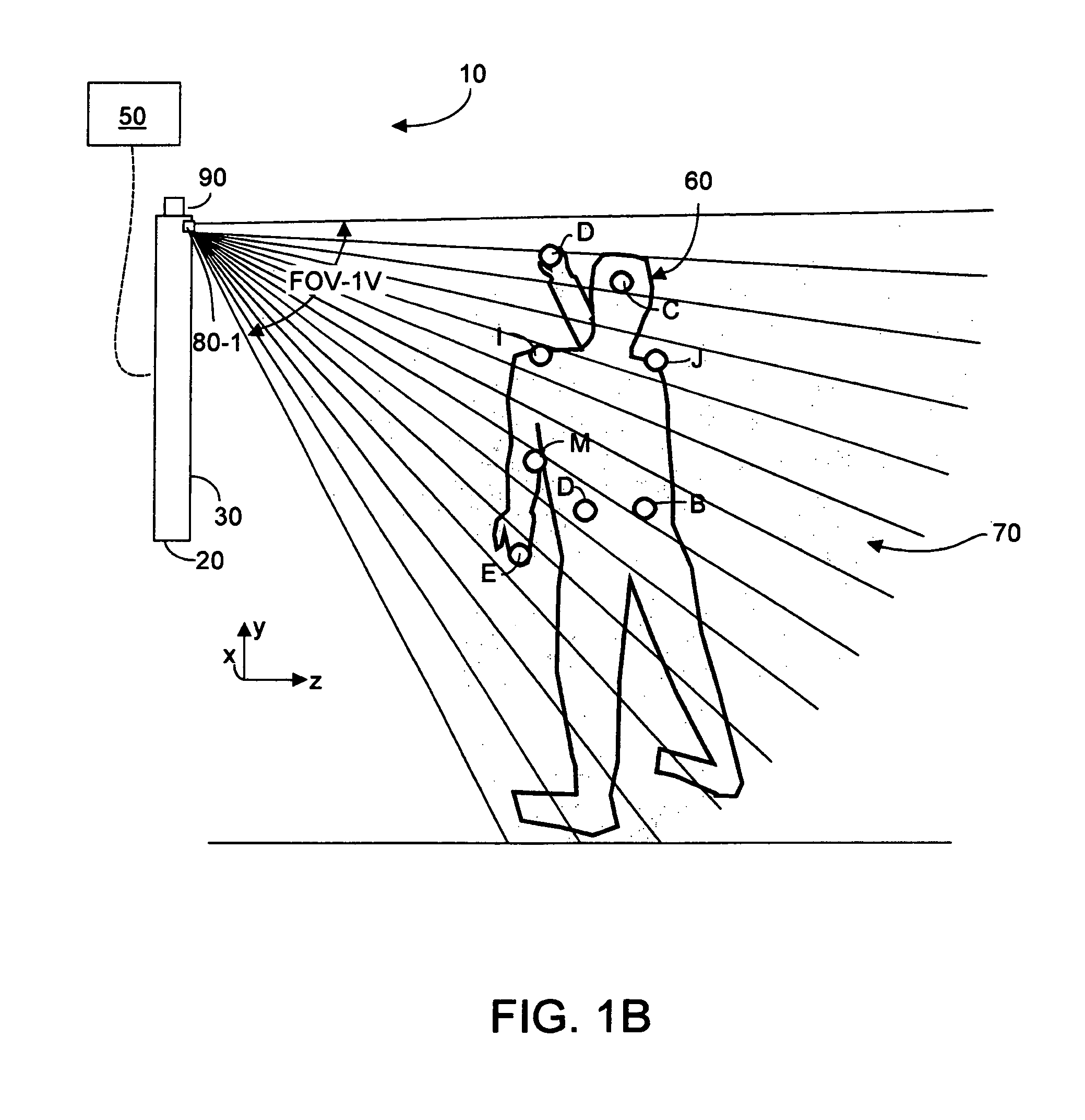 Two-dimensional method and system enabling three-dimensional user interaction with a device