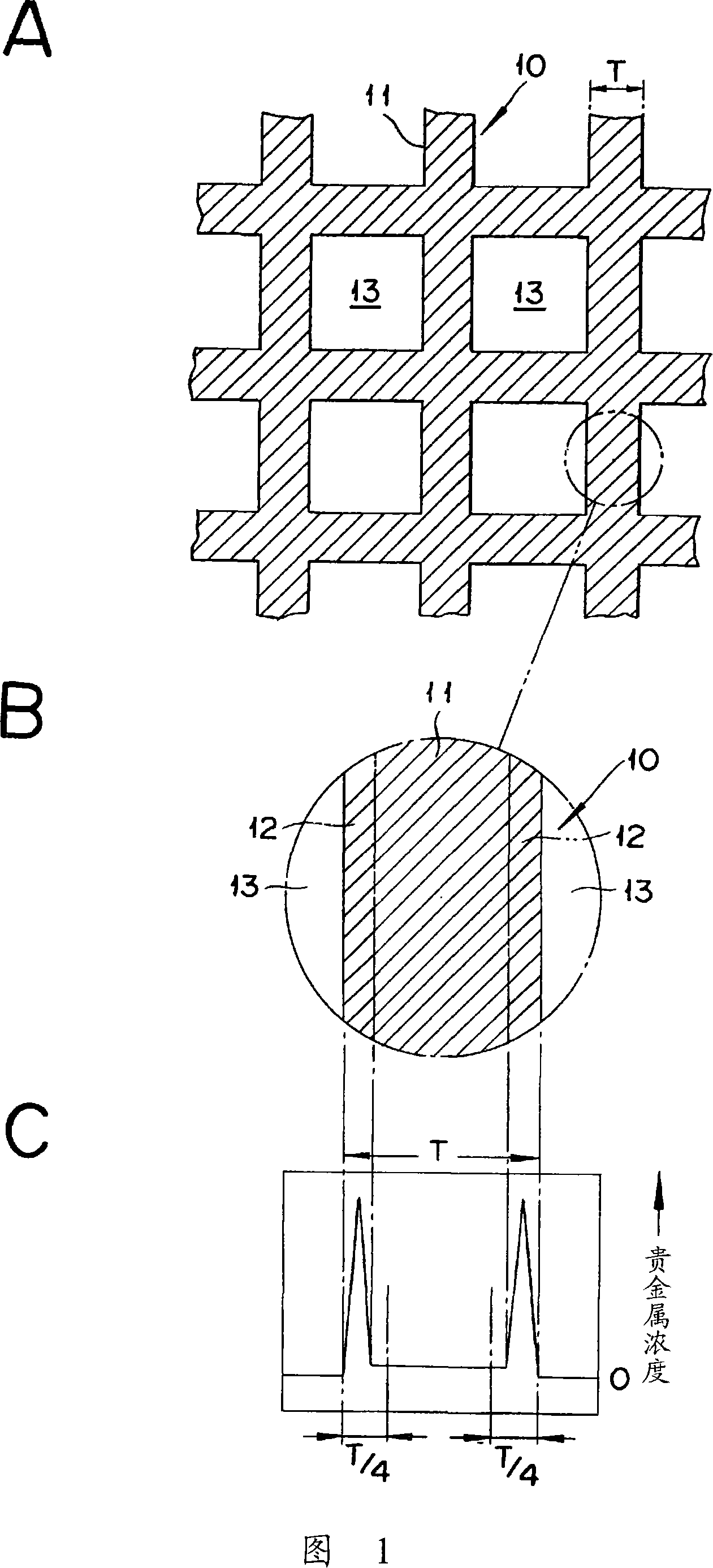 Catalyst for removing oxygen and method for removing oxygen using the catalyst