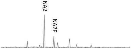 Prostate cancer detection reagent and application thereof in prostate cancer detection