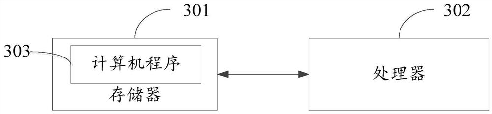 A cargo identification and grabbing method, device and storage medium