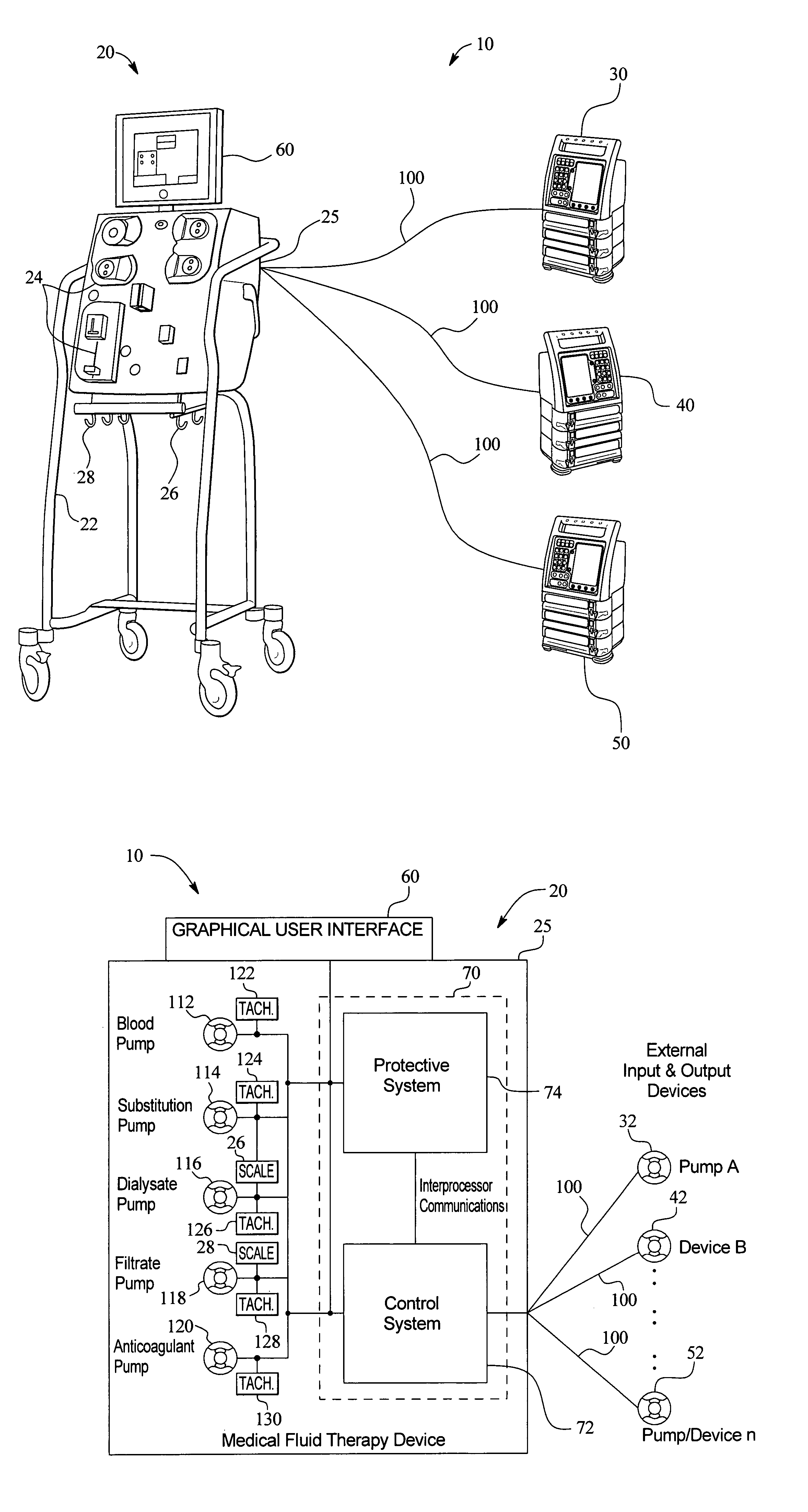 Medical fluid therapy flow balancing and synchronization system