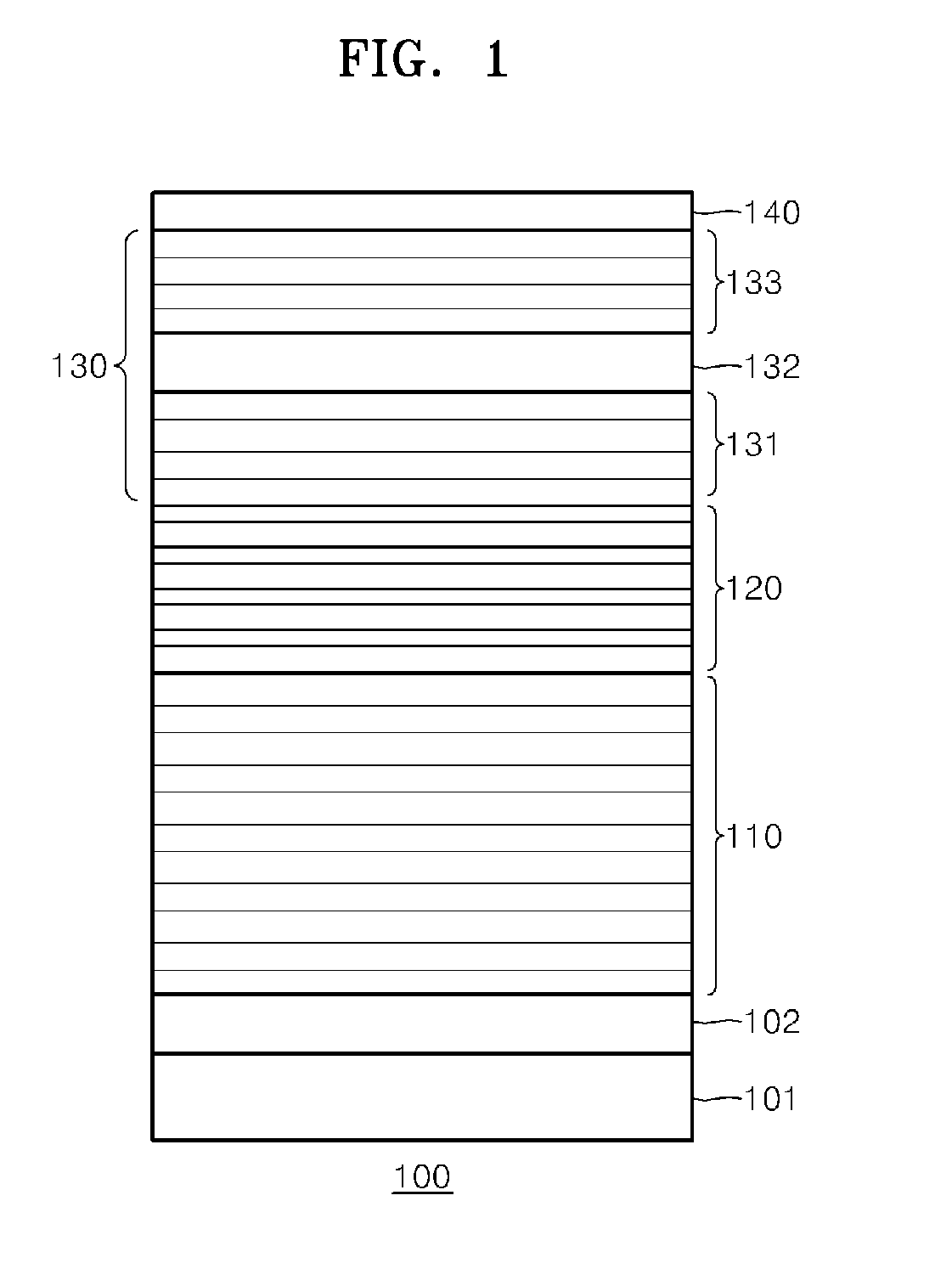 Optical modulator using multiple fabry-perot resonant modes and apparatus for capturing 3D image including the optical modulator