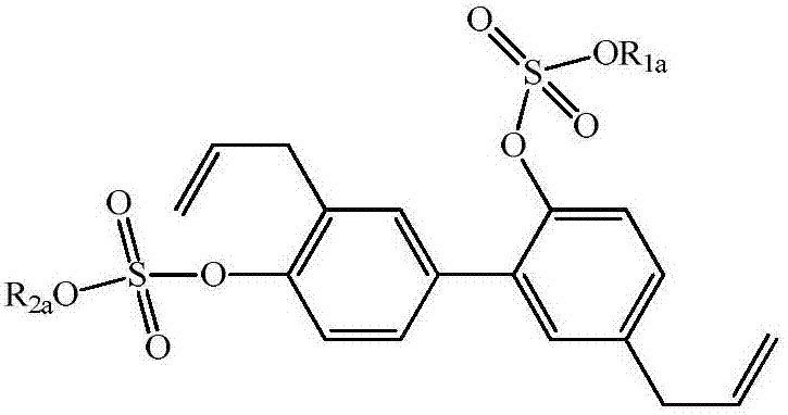 Honokiol derivative as well as preparation method and application