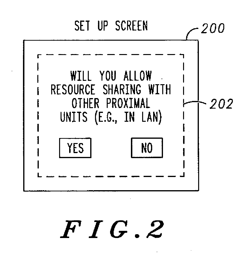 Method and apparatus for enabling and rewarding wireless resource sharing