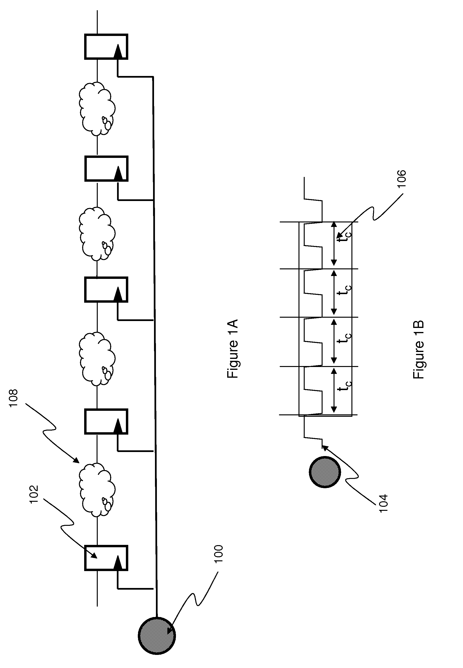 Transition balancing for noise reduction /Di/Dt reduction during design, synthesis, and physical design
