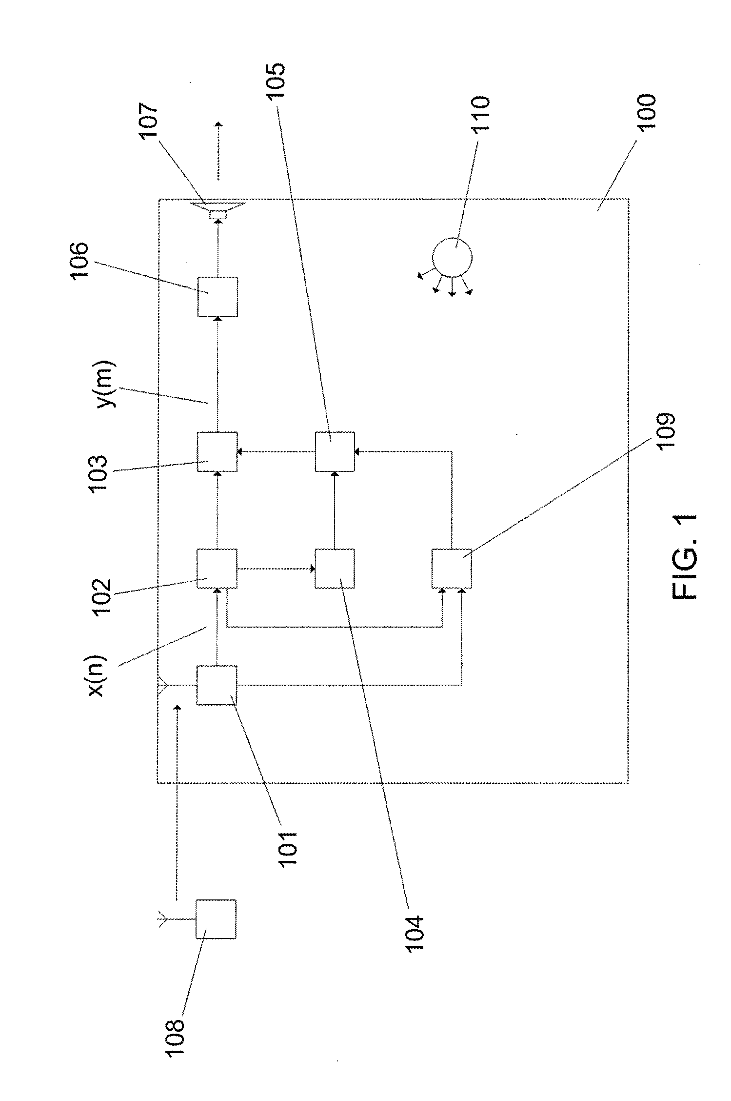 Method for operating a hearing device and hearing device