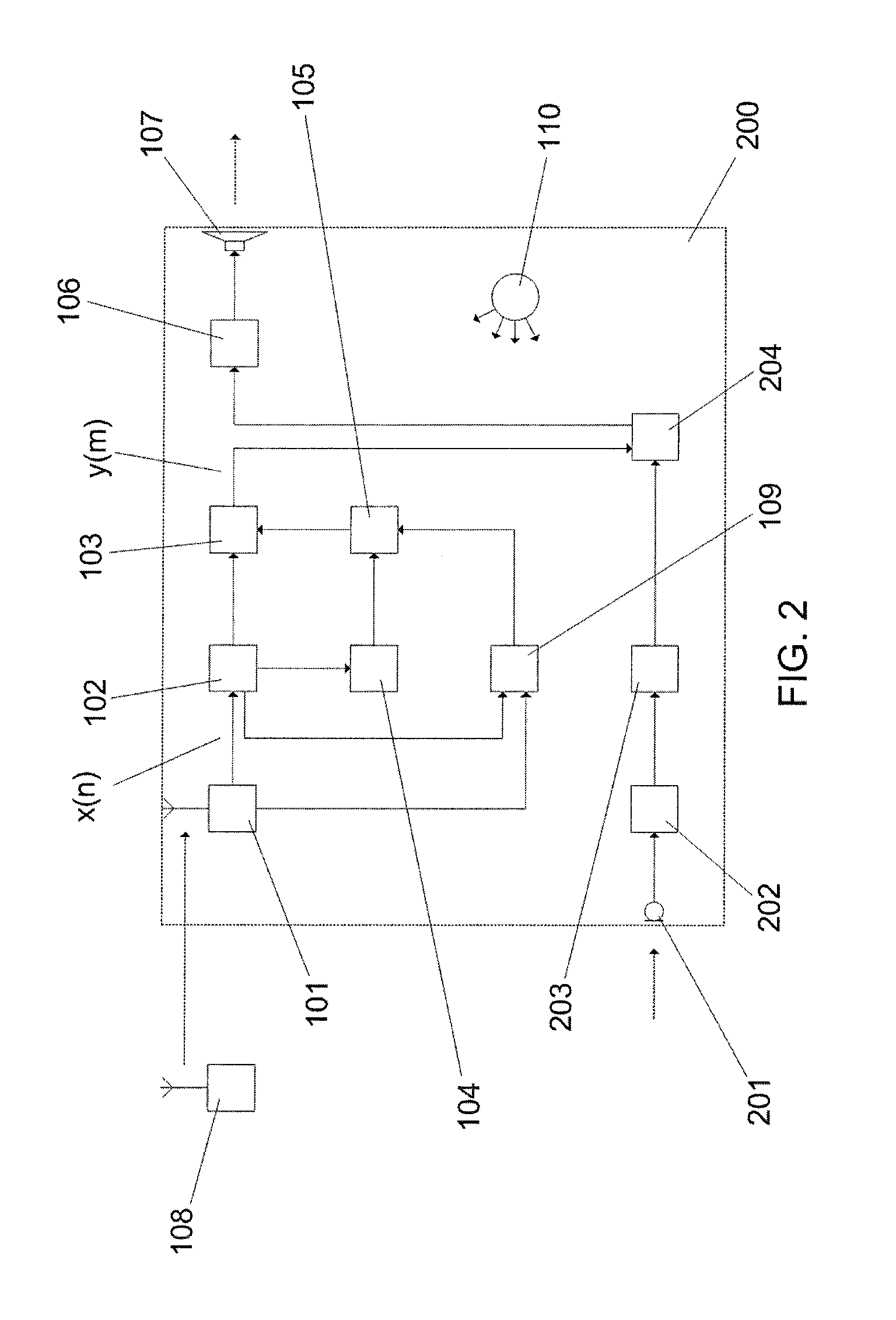 Method for operating a hearing device and hearing device