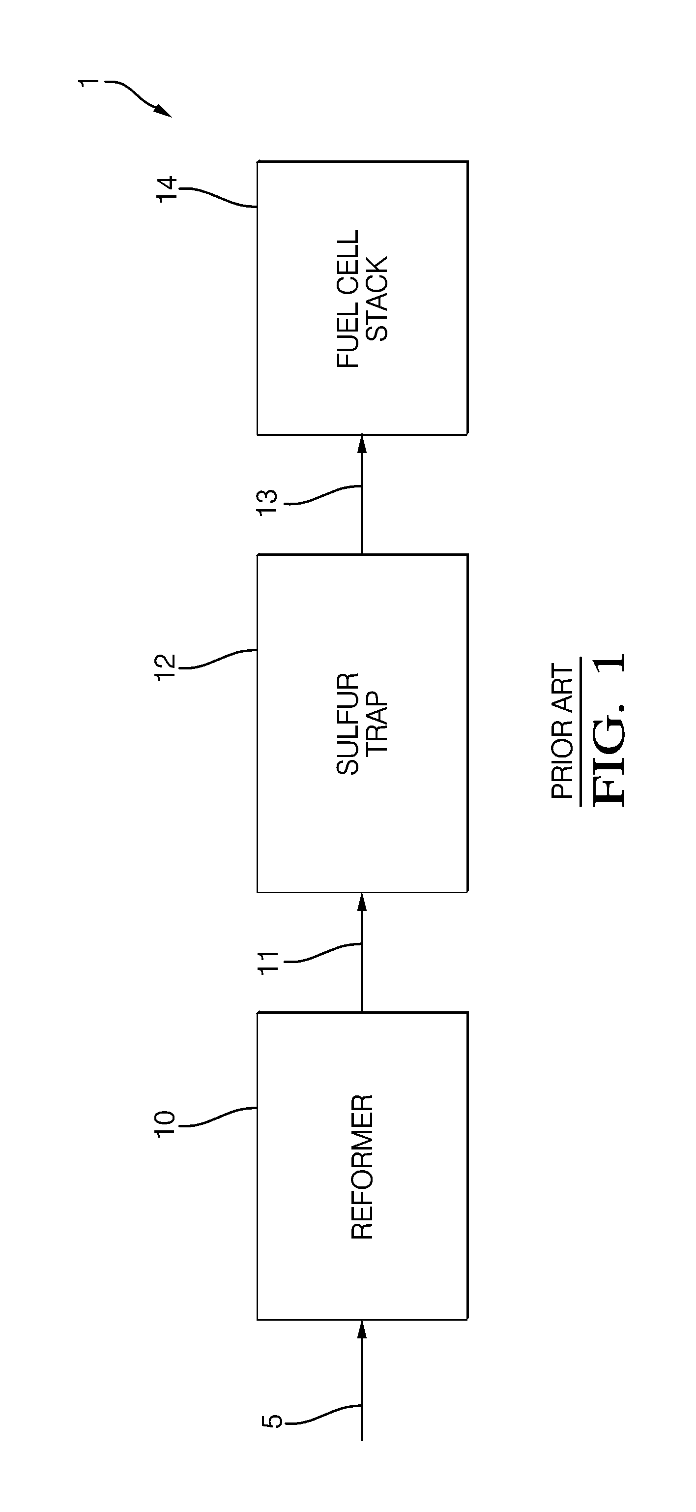 System for Adding Sulfur to a Fuel Cell Stack System for Improved Fuel Cell Stability