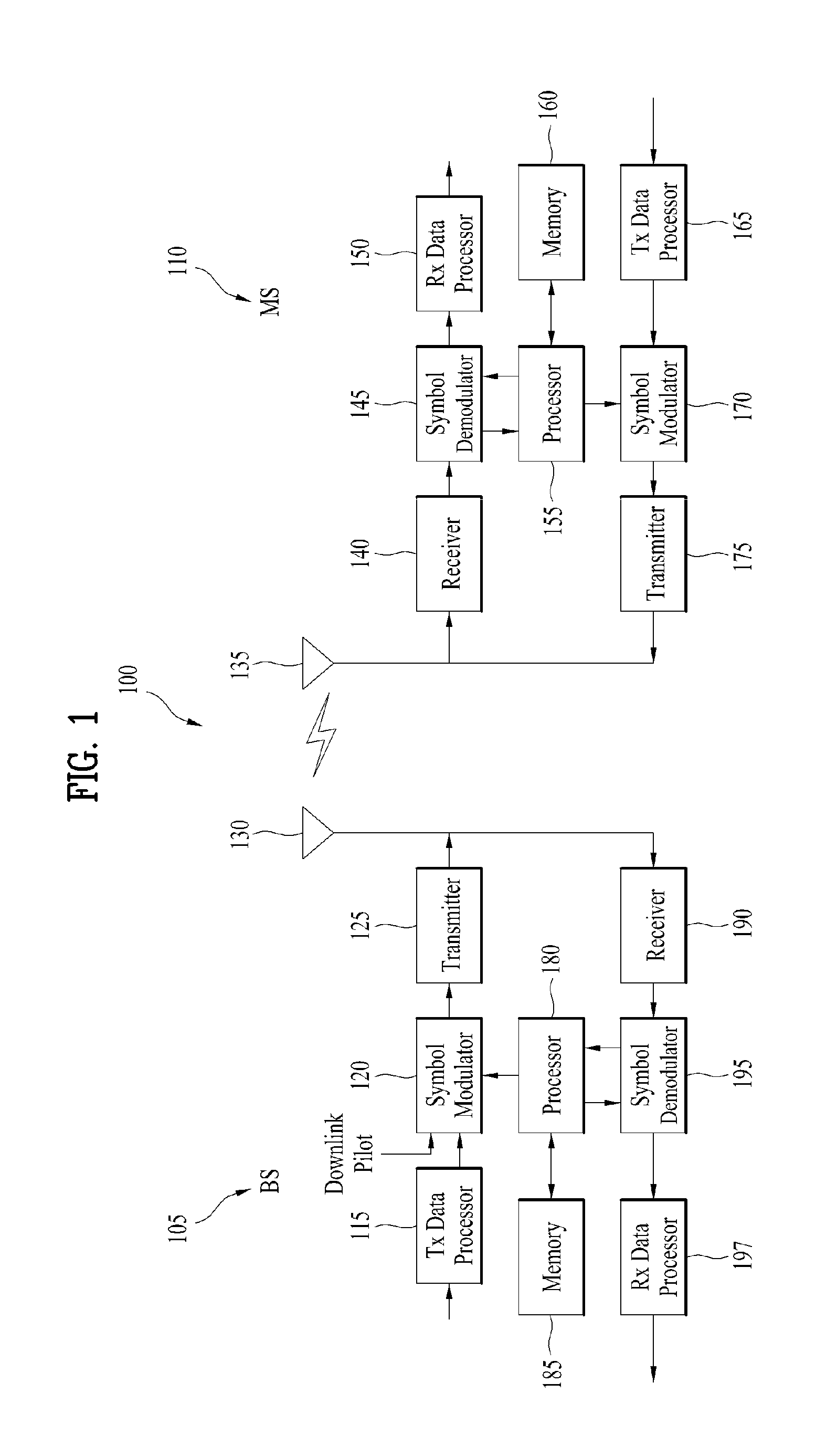 Apparatus and method for estimating a location of a mobile station in a wireless local area network