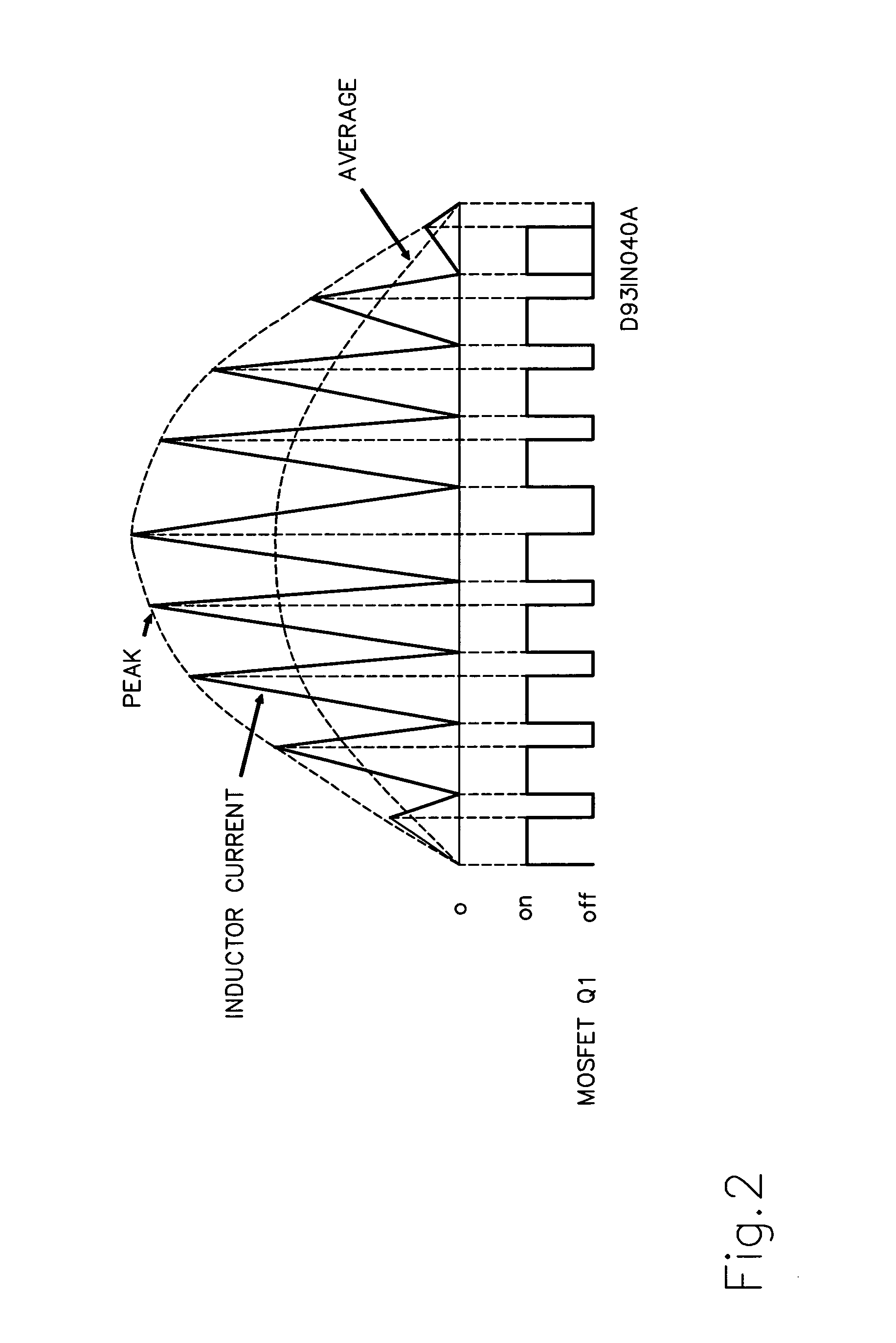 High efficiency power drive device enabling serial connection of light emitting diode lamps thereto