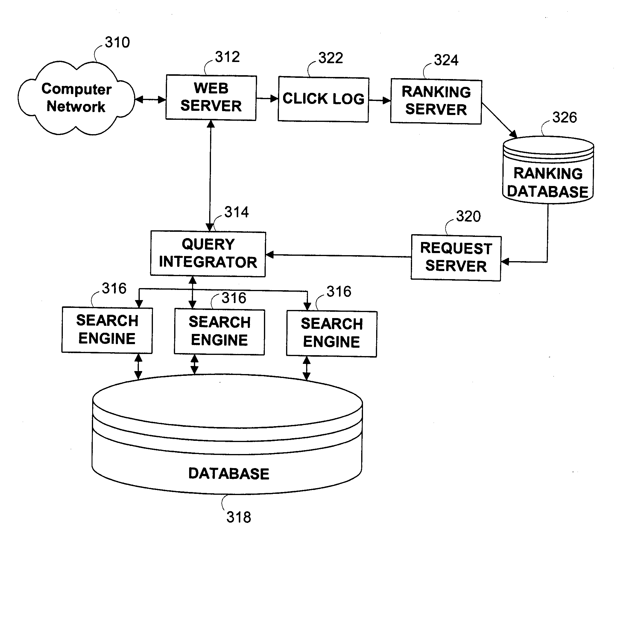 Systems and methods for dynamically updating relevance of a selected item