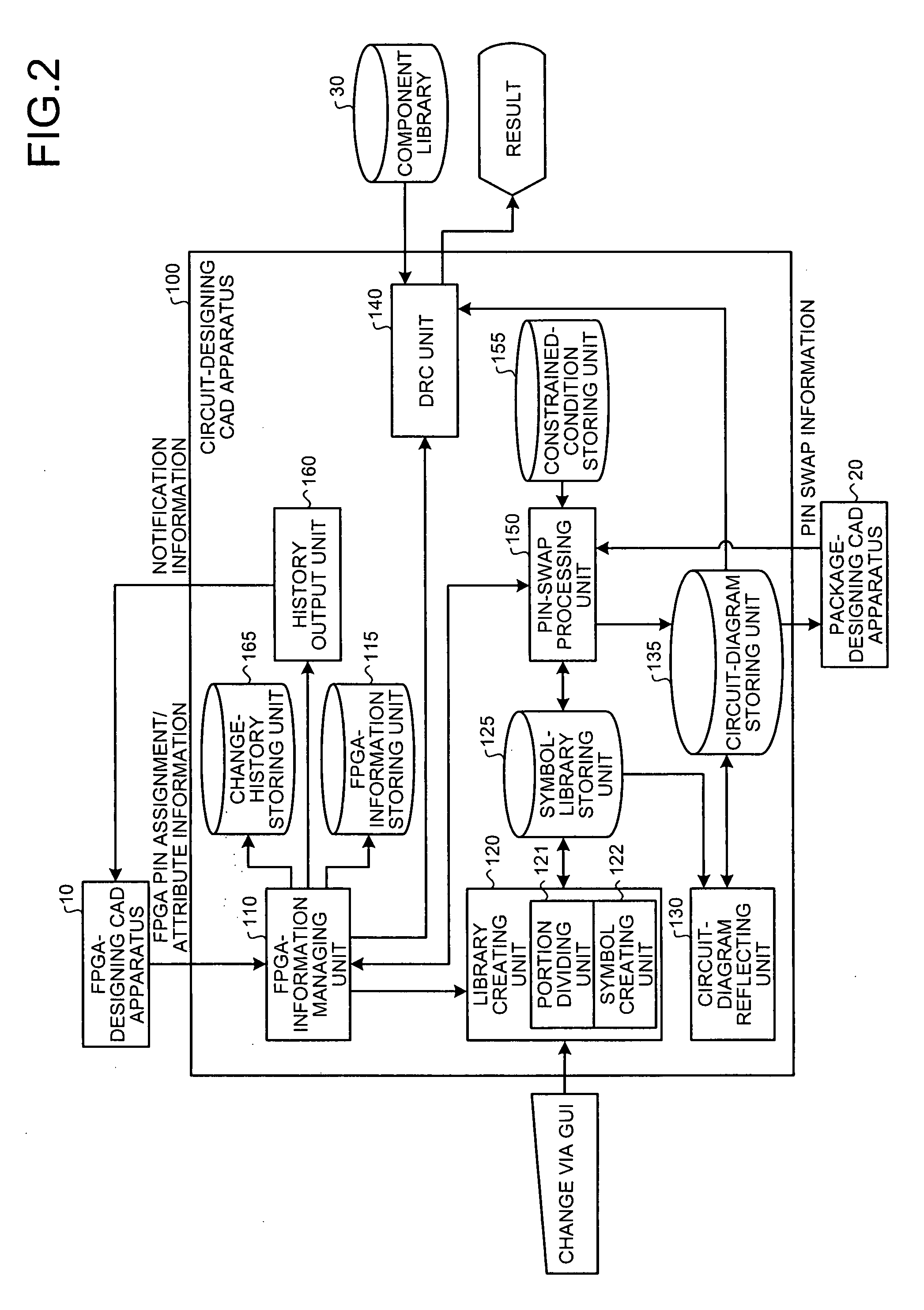 Coordinated-design supporting apparatus, coordinated-design supporting method, computer product, and printed-circuit-board manufacturing method